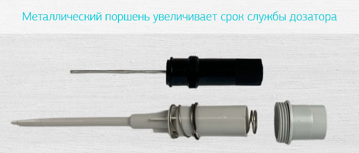 Лабораторные дозаторы Stegler - фиксированный объём